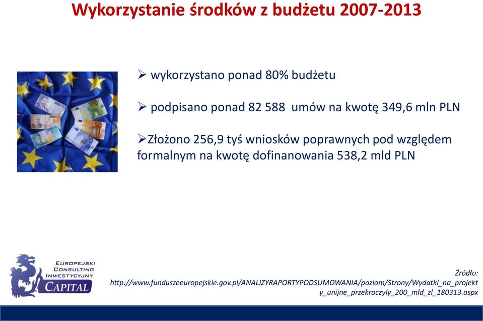 na kwotę dofinanowania 538,2 mld PLN Źródło: http://www.funduszeeuropejskie.gov.