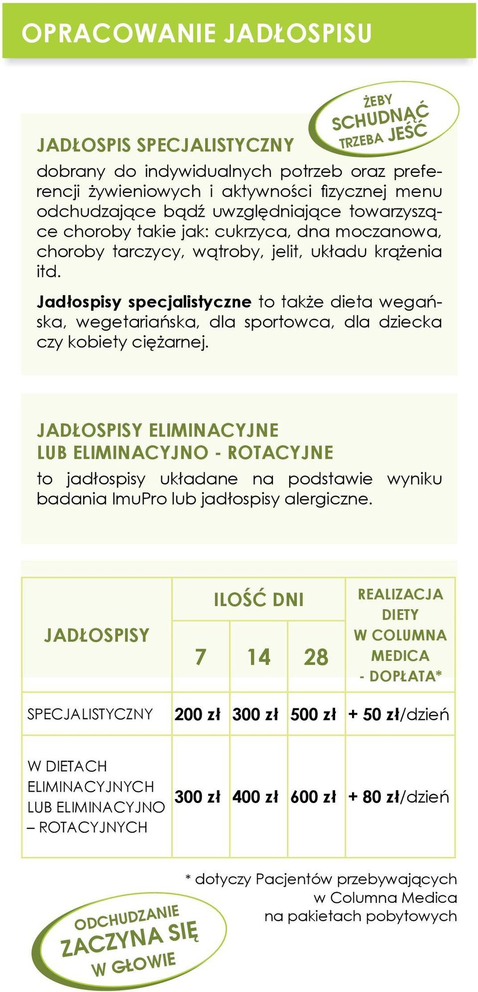 Jadłospisy specjalistyczne to także dieta wegańska, wegetariańska, dla sportowca, dla dziecka czy kobiety ciężarnej.