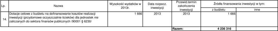 (przydomowe oczyszczalnie ścieków) dla jednostek nie zaliczanych do sektora