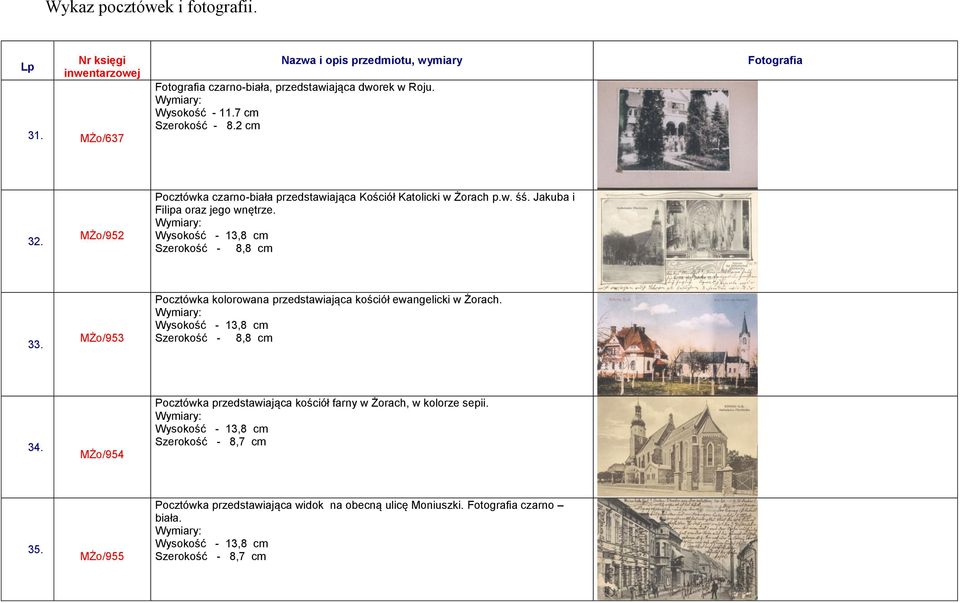 Wysokość - 13,8 cm Szerokość - 8,8 cm 33. MŻo/953 Pocztówka kolorowana przedstawiająca kościół ewangelicki w Żorach.