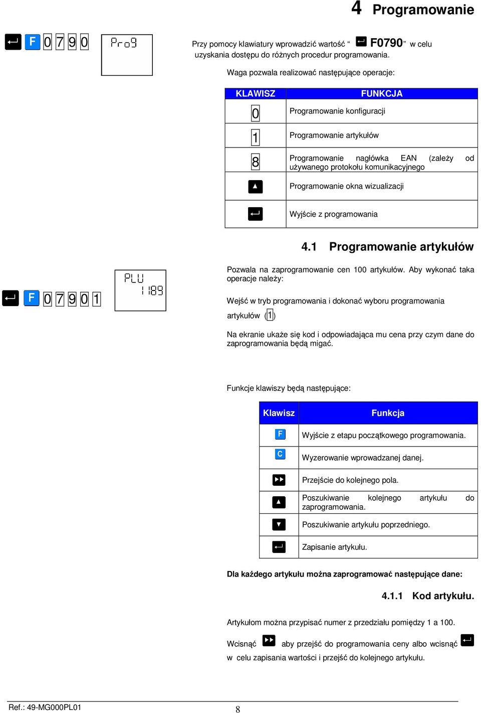 Programowanie okna wizualizacji Wyjście z programowania 4.1 Programowanie artykułów Pozwala na zaprogramowanie cen 100 artykułów.