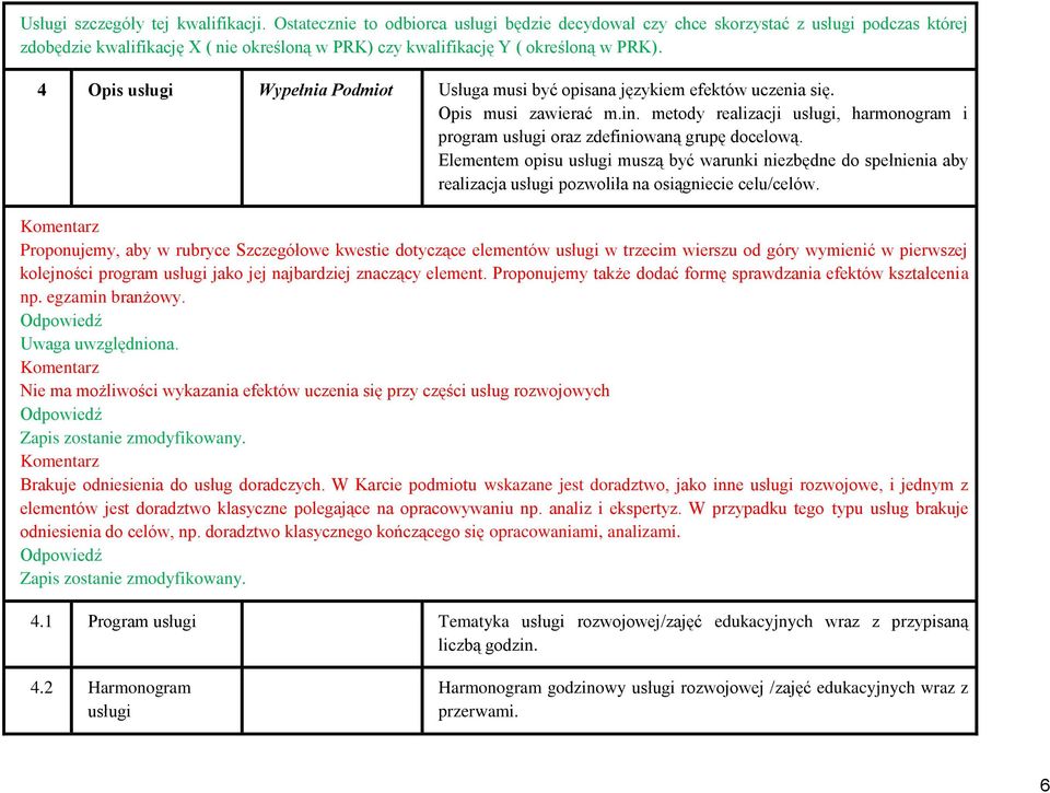 4 Opis usługi Wypełnia Podmiot Usługa musi być opisana językiem efektów uczenia się. Opis musi zawierać m.in. metody realizacji usługi, harmonogram i program usługi oraz zdefiniowaną grupę docelową.