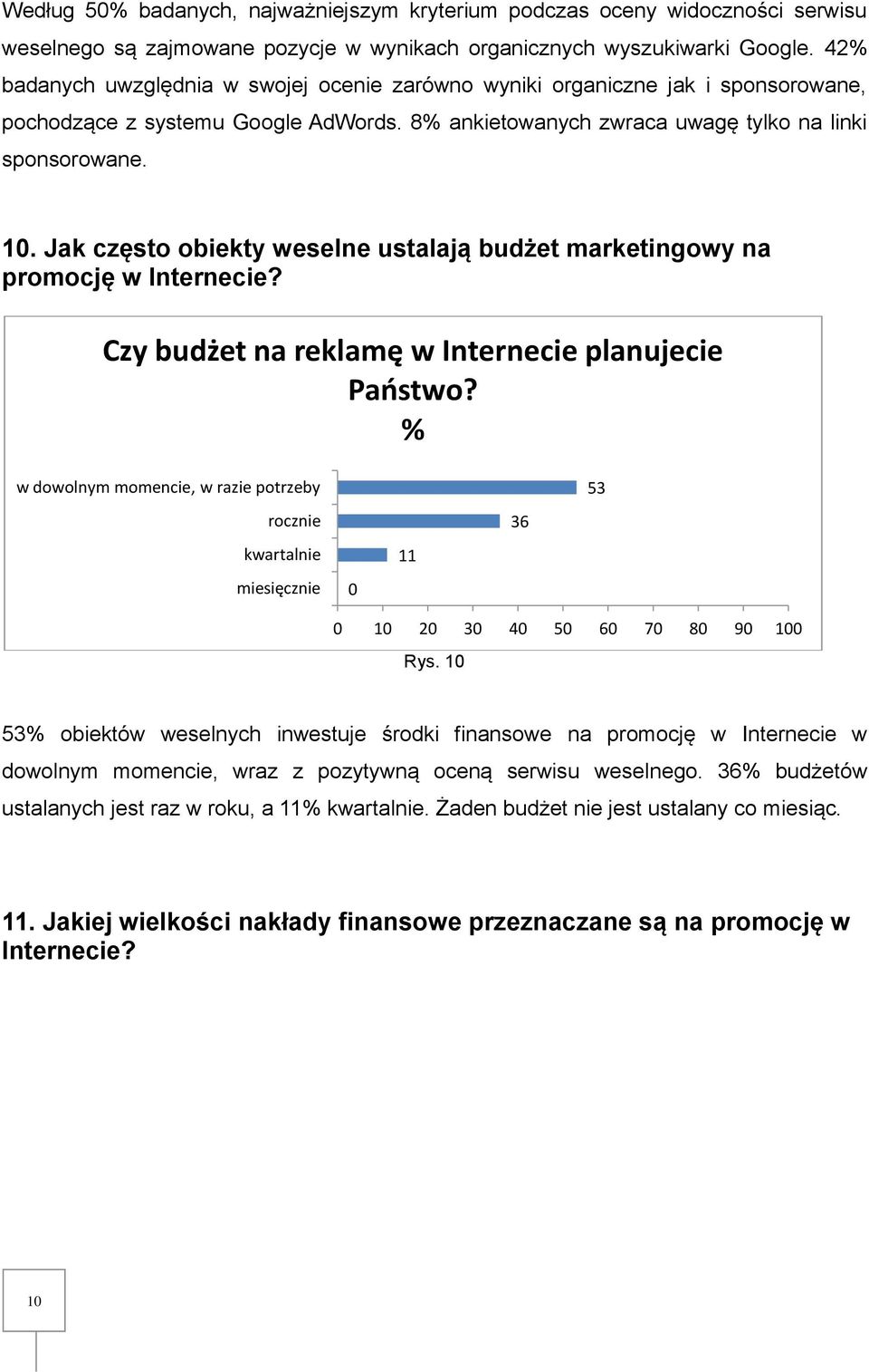 Jak często obiekty weselne ustalają budżet marketingowy na promocję w Internecie? Czy budżet na reklamę w Internecie planujecie Państwo?