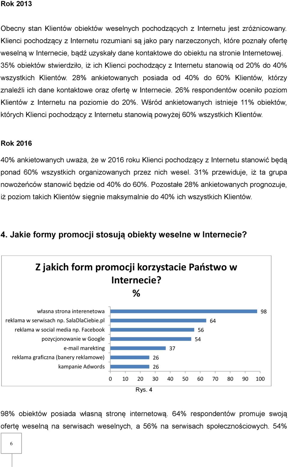 35 obiektów stwierdziło, iż ich Klienci pochodzący z Internetu stanowią od 20 do 40 wszystkich Klientów.