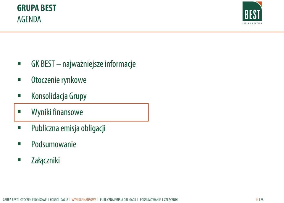 Konsolidacja Grupy Wyniki finansowe