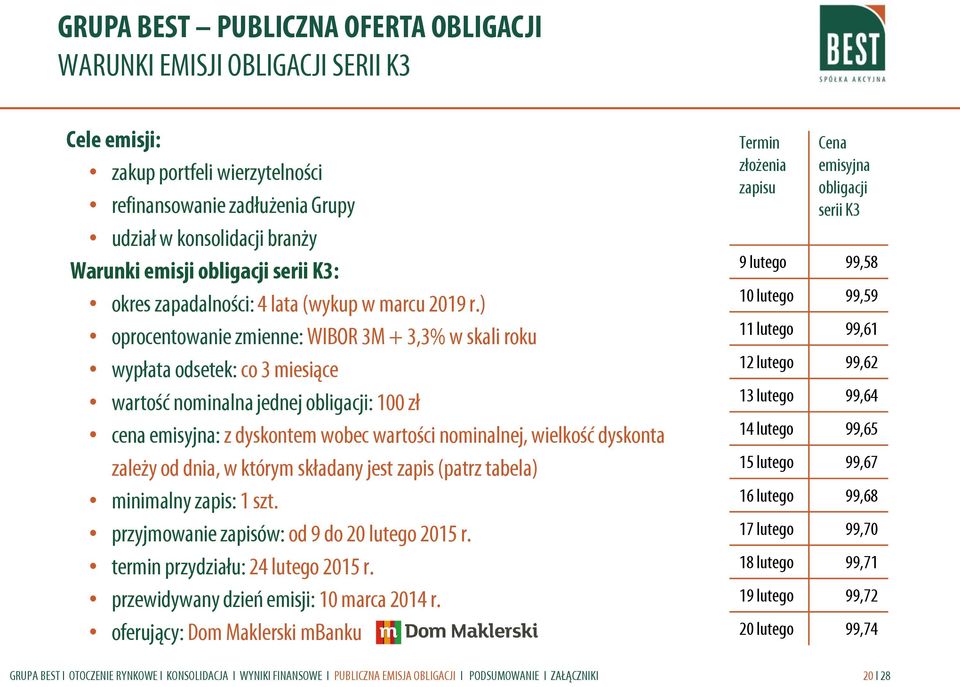 ) oprocentowanie zmienne: WIBOR 3M + 3,3% w skali roku wypłata odsetek: co 3 miesiące wartość nominalna jednej obligacji: 100 zł cena emisyjna: z dyskontem wobec wartości nominalnej, wielkość