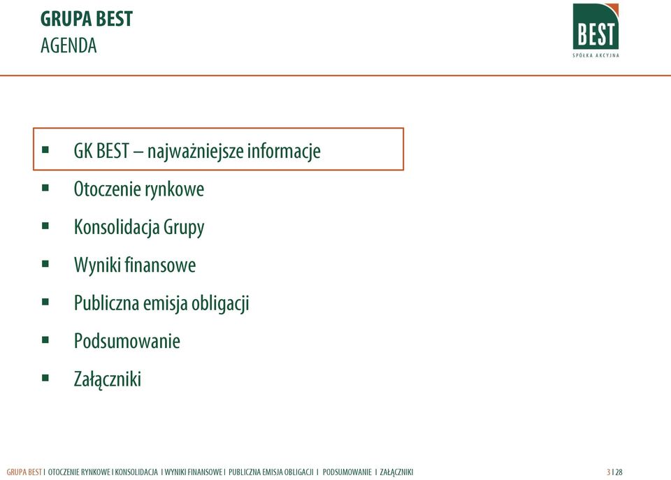 Konsolidacja Grupy Wyniki finansowe