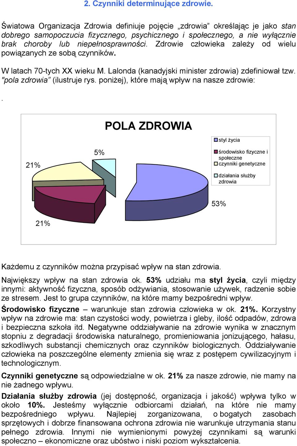 Zdrowie człowieka zależy od wielu powiązanych ze sobą czynników. W latach 70-tych XX wieku M. Lalonda (kanadyjski minister zdrowia) zdefiniował tzw. "pola zdrowia (ilustruje rys.