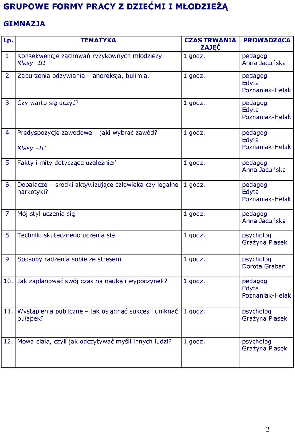 Dopalacze środki aktywizujące człowieka czy legalne narkotyki? 7. Mój styl uczenia się 8. Techniki skutecznego uczenia się 9.