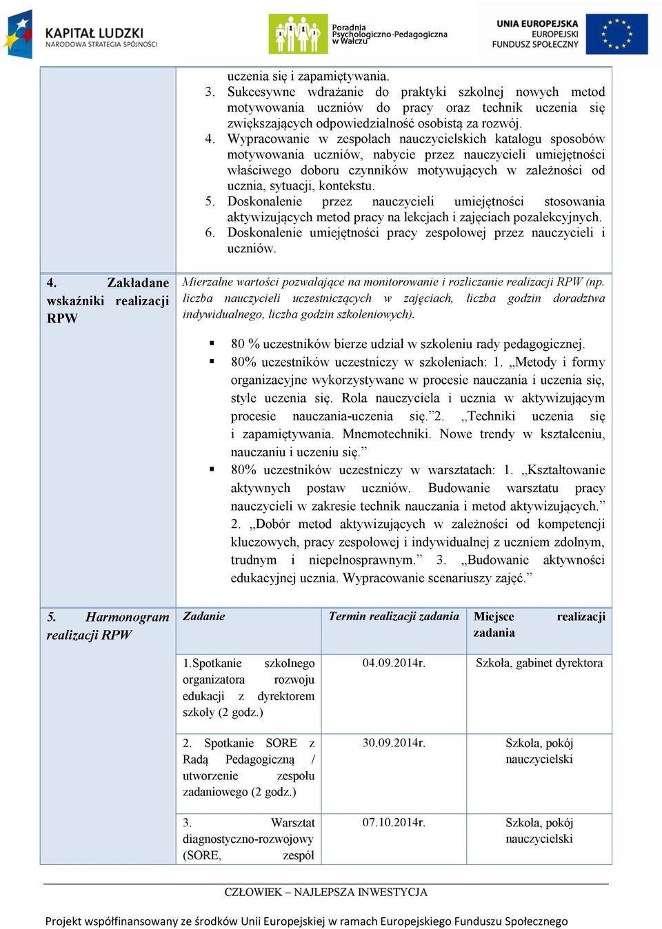 Doskonalenie przez nauczycieli umiejętności stosowania aktywizujących metod pracy na lekcjach i zajęciach pozalekcyjnych. 6. Doskonalenie umiejętności pracy zespołowej przez nauczycieli i uczniów. 4.