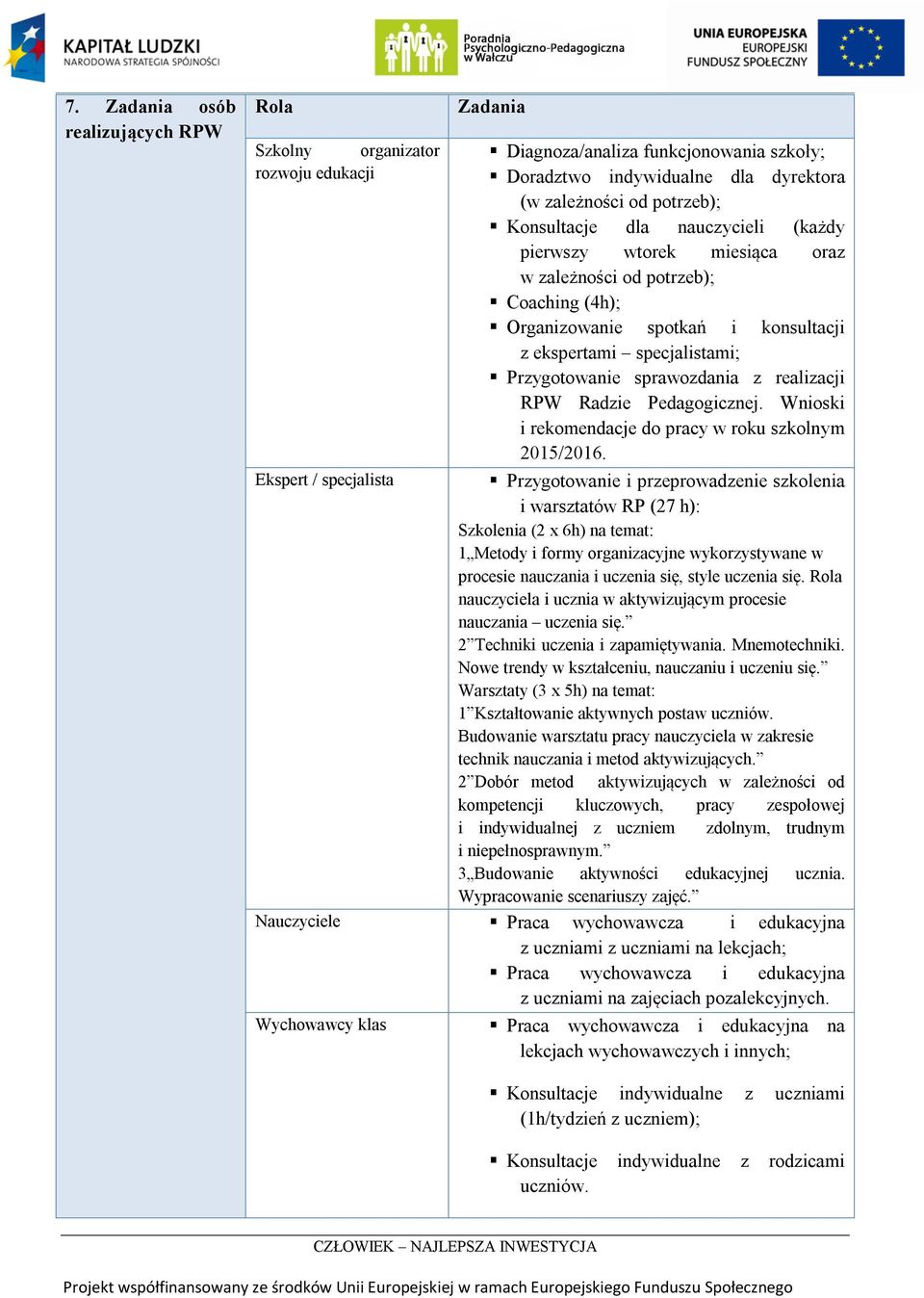 RPW Radzie Pedagogicznej. Wnioski i rekomendacje do pracy w roku szkolnym 2015/2016.