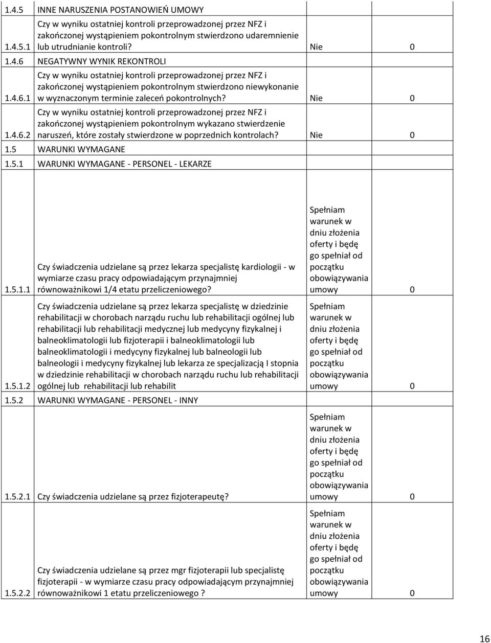 Nie 0 zakończonej wystąpieniem pokontrolnym wykazano stwierdzenie naruszeń, które zostały stwierdzone w poprzednich kontrolach? Nie 0 1.5 WARUNKI WYMAGANE 1.5.1 WARUNKI WYMAGANE - PERSONEL - LEKARZE 1.