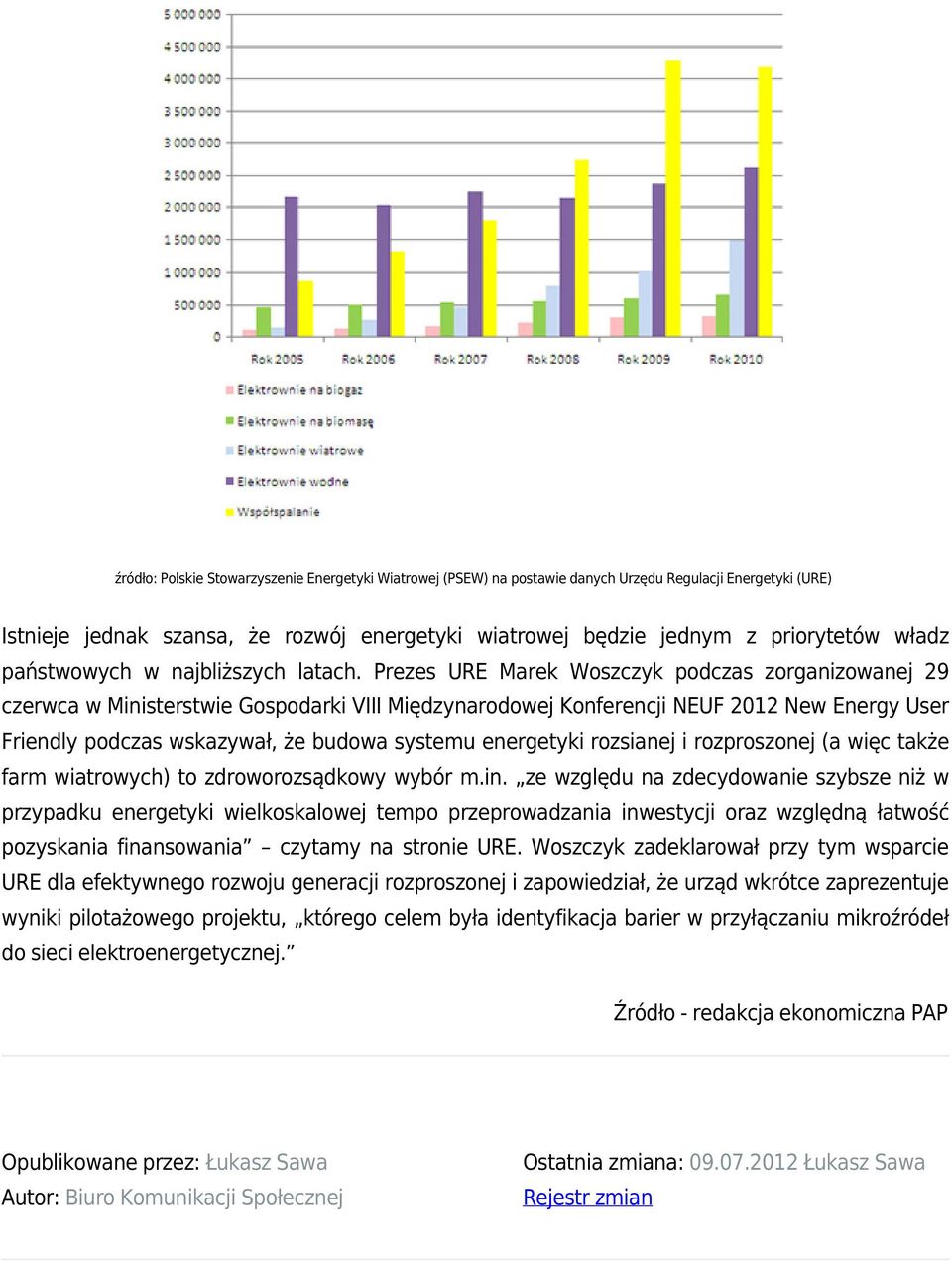 Prezes URE Marek Woszczyk podczas zorganizowanej 29 czerwca w Ministerstwie Gospodarki VIII Międzynarodowej Konferencji NEUF 2012 New Energy User Friendly podczas wskazywał, że budowa systemu