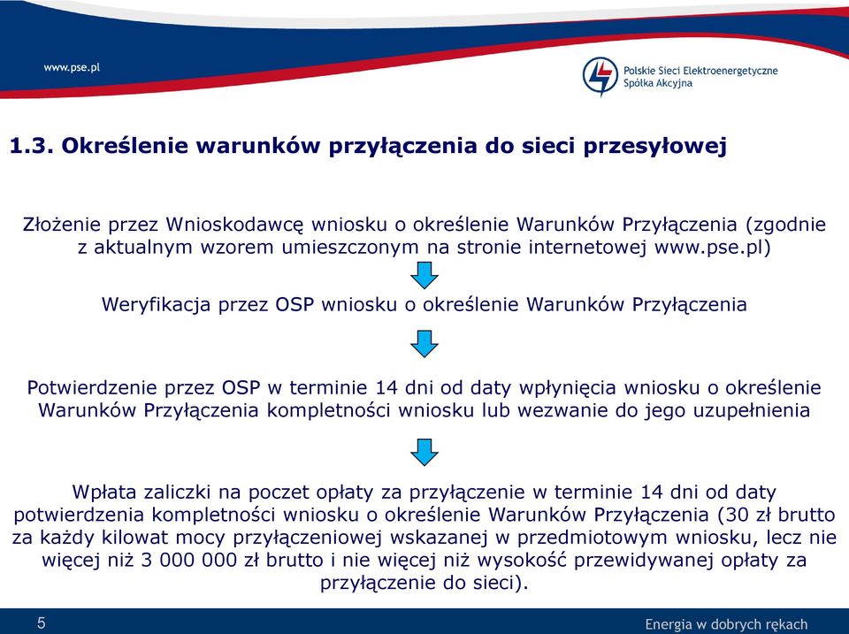 pl) Weryfikacja przez OSP wniosku o określenie Warunków Przyłączenia Potwierdzenie przez OSP w terminie 14 dni od daty wpłynięcia wniosku o określenie Warunków Przyłączenia kompletności wniosku