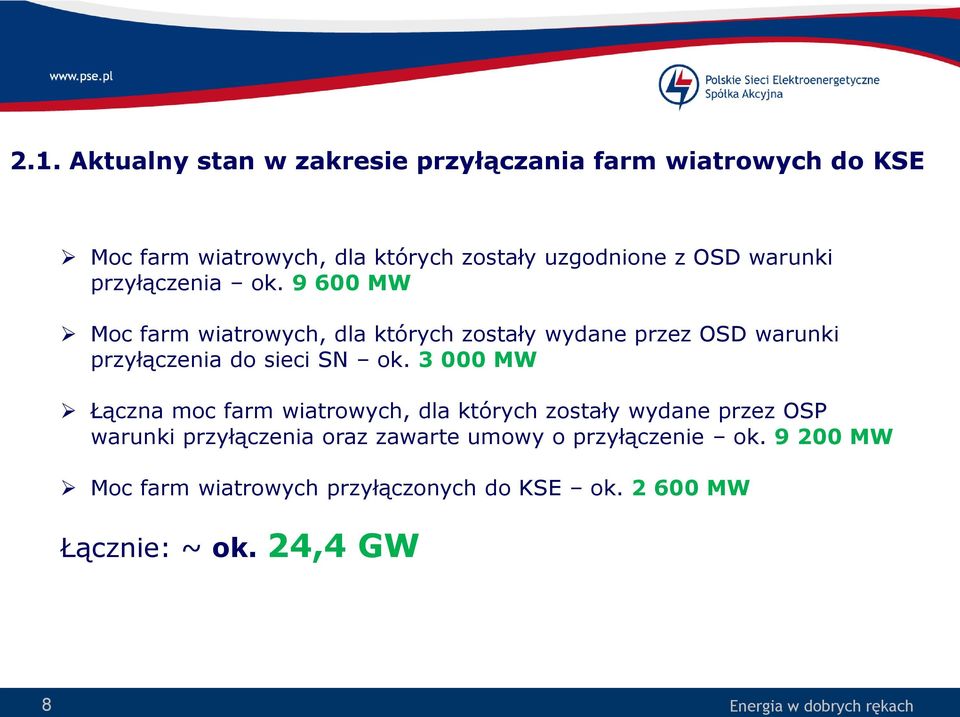 9 600 MW Moc farm wiatrowych, dla których zostały wydane przez OSD warunki przyłączenia do sieci SN ok.