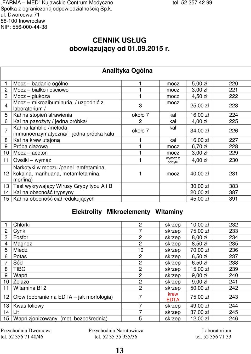 226 8 Kał na krew utajoną 1 kał 16,00 zł 227 9 Próba ciążowa 1 mocz 6,70 zł 228 10 Mocz aceton 1 mocz 3,00 zł 229 wymaz z 11 Owsiki wymaz 1 odbytu 4,00 zł 230 Narkotyki w moczu /panel :amfetamina, 12