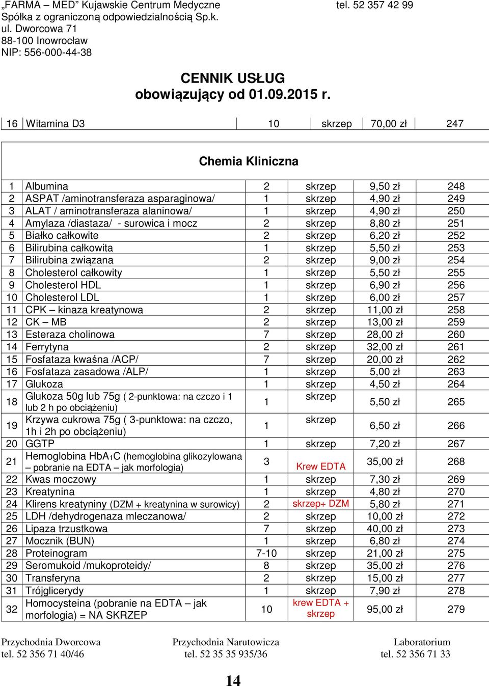 6,90 zł 256 10 Cholesterol LDL 1 6,00 zł 257 11 CPK kinaza kreatynowa 2 11,00 zł 258 12 CK MB 2 13,00 zł 259 13 Esteraza cholinowa 7 28,00 zł 260 14 Ferrytyna 2 32,00 zł 261 15 Fosfataza kwaśna /ACP/
