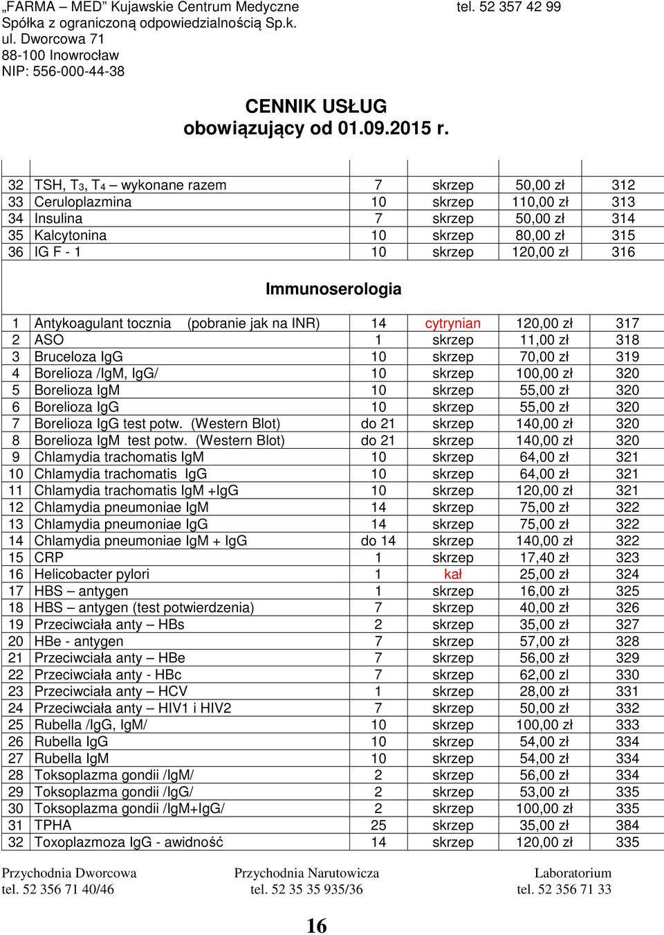 10 55,00 zł 320 7 Borelioza IgG test potw. (Western Blot) do 21 140,00 zł 320 8 Borelioza IgM test potw.