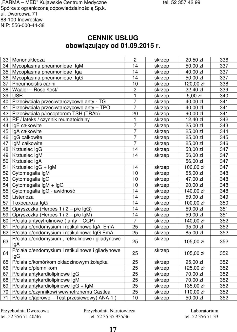 Przeciwciała p/receptorom TSH (TRAb) 20 90,00 zł 341 43 RF / lateks / czynnik reumatoidalny 1 12,40 zł 342 44 IgE całkowite 7 25,00 zł 343 45 IgA całkowite 7 25,00 zł 344 46 IgG całkowite 7 25,00 zł