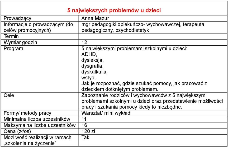 Jak je rozpoznać, gdzie szukać pomocy, jak pracować z dzieckiem dotkniętym problemem.