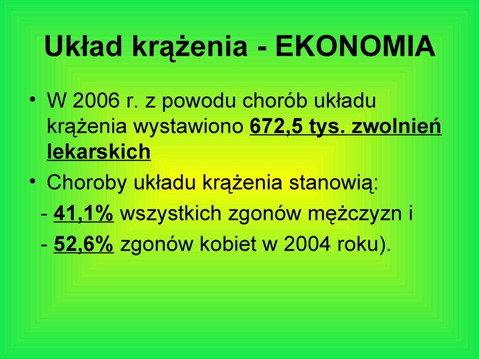 zwolnień lekarskich Choroby układu krążenia stanowią: