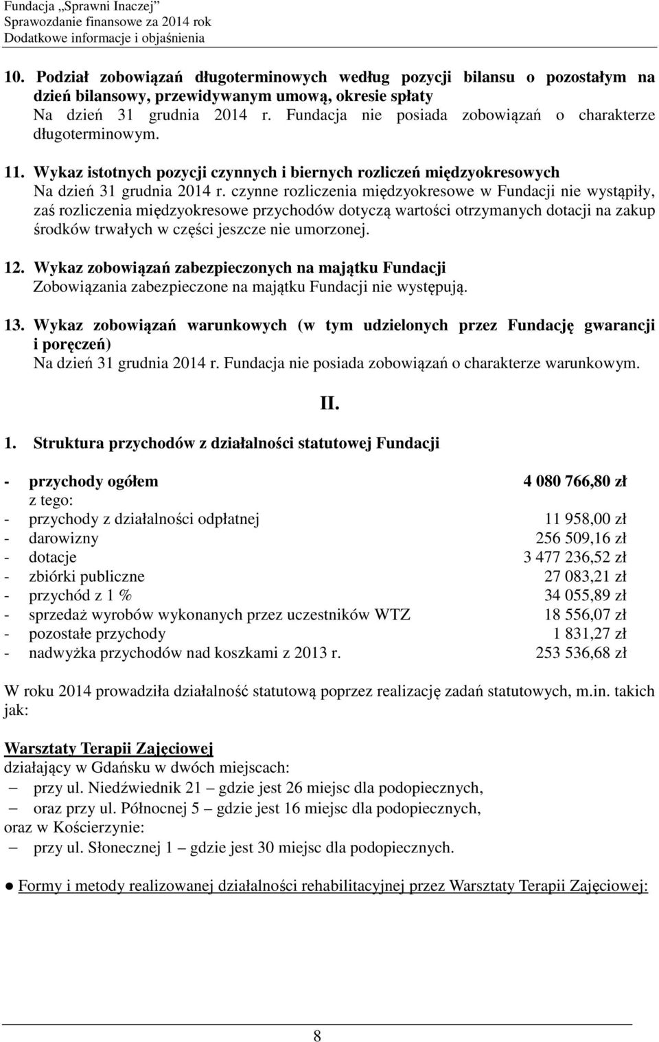 czynne rozliczenia międzyokresowe w Fundacji nie wystąpiły, zaś rozliczenia międzyokresowe przychodów dotyczą wartości otrzymanych dotacji na zakup środków trwałych w części jeszcze nie umorzonej. 12.