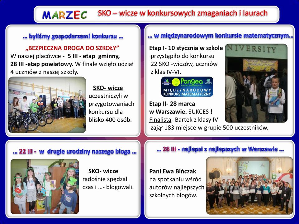 Etap I- 10 stycznia w szkole przystąpiło do konkursu 22 SKO -wiczów, uczniów z klas IV-VI. Etap II- 28 marca w Warszawie. SUKCES!