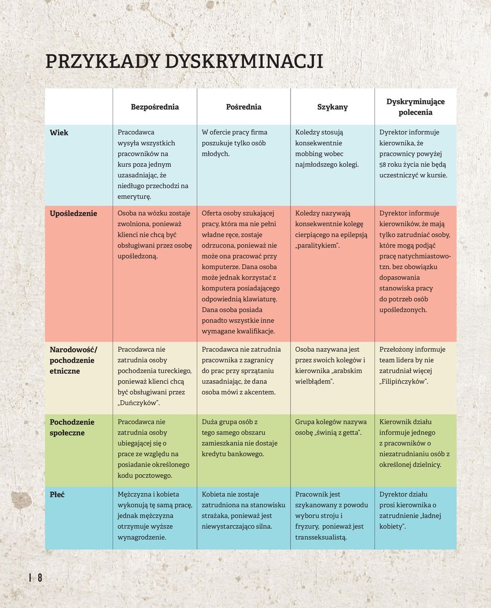 niedługo przechodzi na emeryturę.