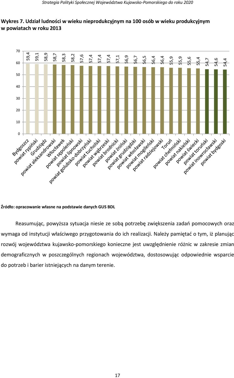 sytuacja niesie ze sobą potrzebę zwiększenia zadań pomocowych oraz wymaga od instytucji właściwego przygotowania do ich realizacji.