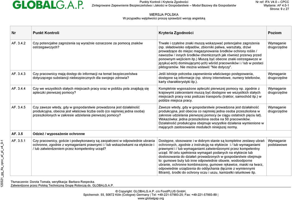 itp.) Muszą być obecne znaki ostrzegawcze w języku(-ach) dominującym(-ych) wśród pracowników i / lub w postaci piktogramów. Nie można wstawić "Nie dotyczy". AF. 3.4.