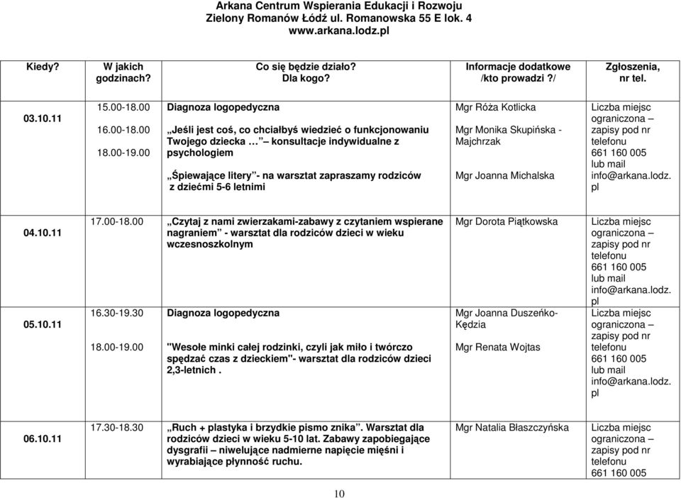 5-6 letnimi Mgr Róża Kotlicka Mgr Monika Skupińska - Majchrzak Mgr Joanna Michalska Liczba miejsc ograniczona zapisy pod nr telefonu 661 160 005 lub mail info@arkana.lodz. pl 04.10.11 05.10.11 17.