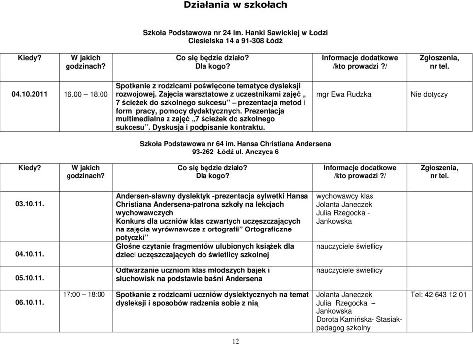 Dyskusja i podpisanie kontraktu. mgr Ewa Rudzka Nie dotyczy Szkoła Podstawowa nr 64 im. Hansa Christiana Andersena 93-262 Łódź ul. Anczyca 6 03.10.11.