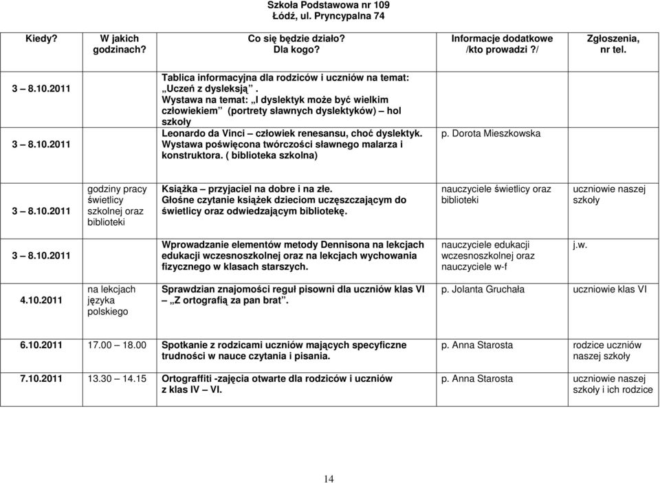 Wystawa poświęcona twórczości sławnego malarza i konstruktora. ( biblioteka szkolna) p. Dorota Mieszkowska 3 8.10.