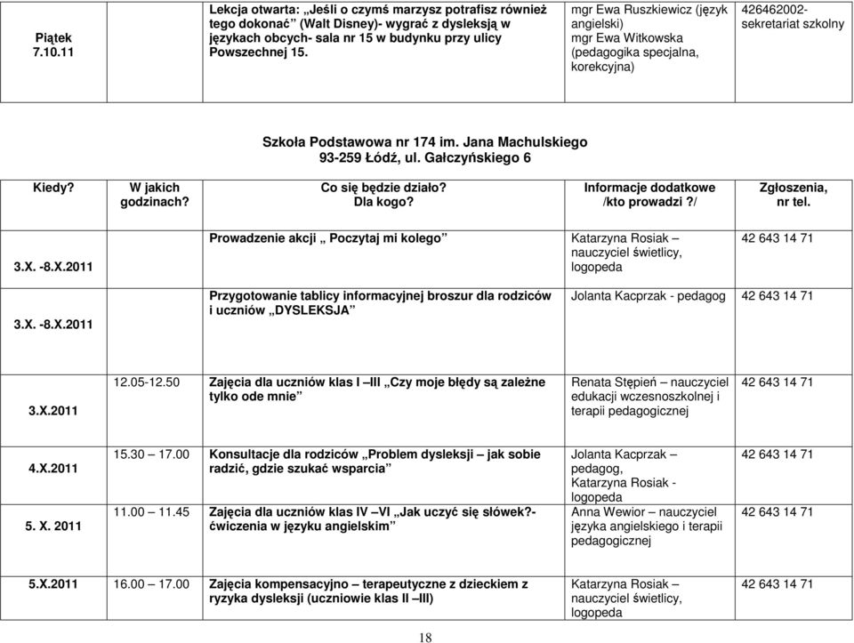 Gałczyńskiego 6 3.X. -8.X.2011 Prowadzenie akcji Poczytaj mi kolego Katarzyna Rosiak nauczyciel świetlicy, logopeda 42 643 14 71 3.X. -8.X.2011 Przygotowanie tablicy informacyjnej broszur dla rodziców i uczniów DYSLEKSJA Jolanta Kacprzak - pedagog 42 643 14 71 3.