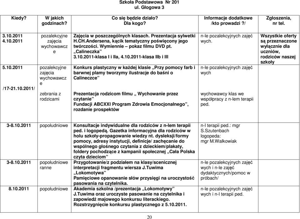 2011-klasa I i IIa, 4.10.