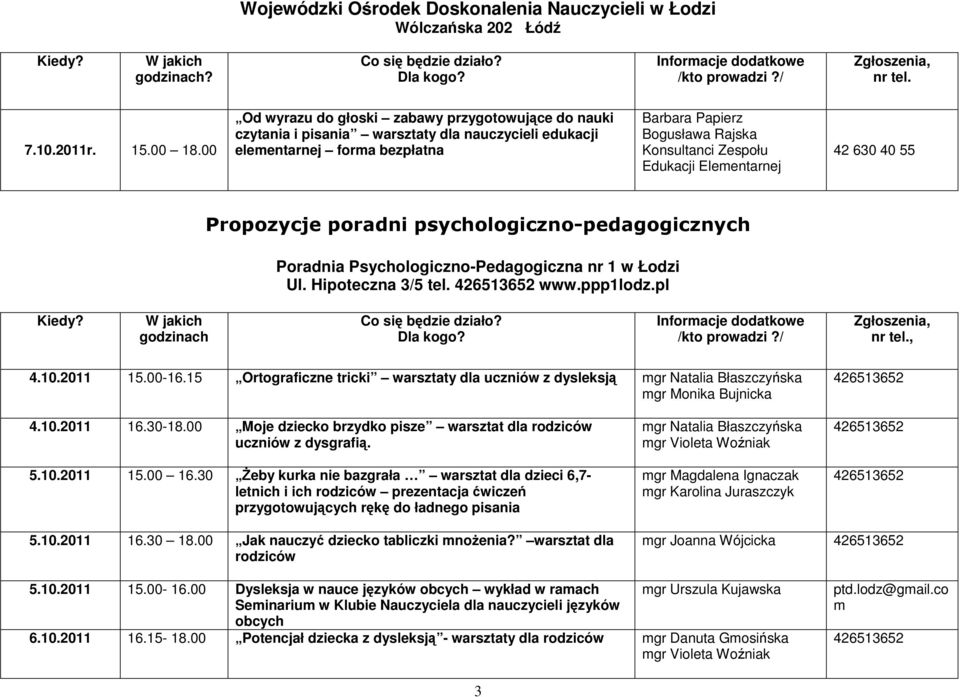 Elementarnej 42 630 40 55 Propozycje poradni psychologiczno-pedagogicznych Poradnia Psychologiczno-Pedagogiczna nr 1 w Łodzi Ul. Hipoteczna 3/5 tel. 426513652 www.ppp1lodz.pl godzinach, 4.10.2011 15.