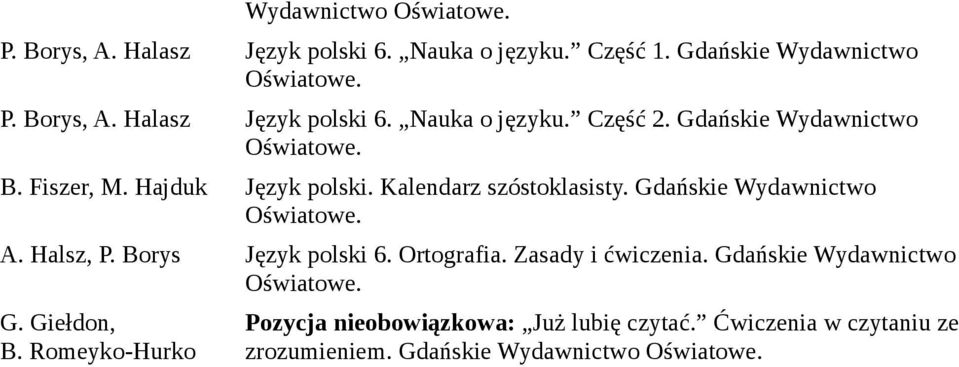 Borys Język polski 6. Ortografia. Zasady i ćwiczenia. Gdańskie Wydawnictwo G. Giełdon, B.