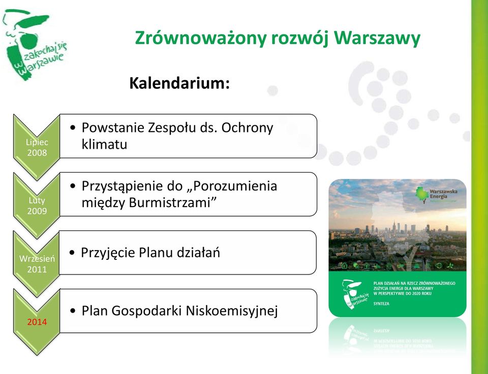 Ochrony klimatu Przystąpienie do Porozumienia między