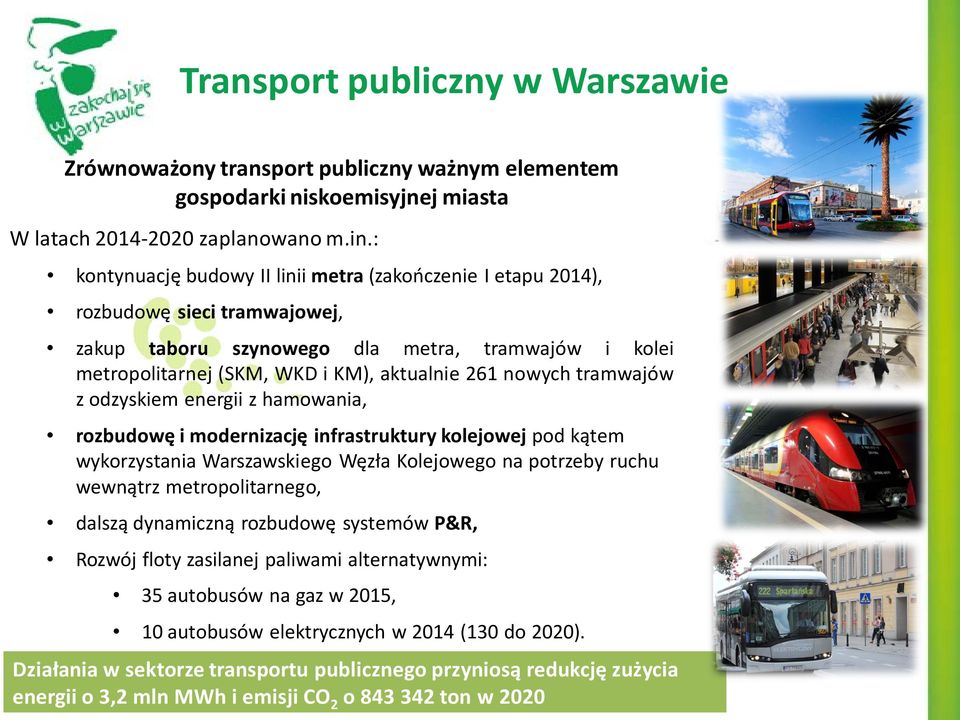 tramwajów z odzyskiem energii z hamowania, rozbudowę i modernizację infrastruktury kolejowej pod kątem wykorzystania Warszawskiego Węzła Kolejowego na potrzeby ruchu wewnątrz metropolitarnego, dalszą