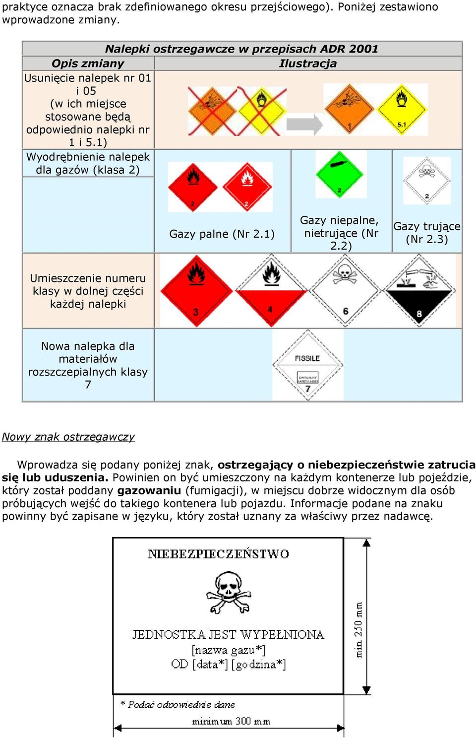 1) Wyodrębnienie nalepek dla gazów (klasa 2) Gazy palne (Nr 2.1) Gazy niepalne, nietrujące (Nr 2.2) Gazy trujące (Nr 2.