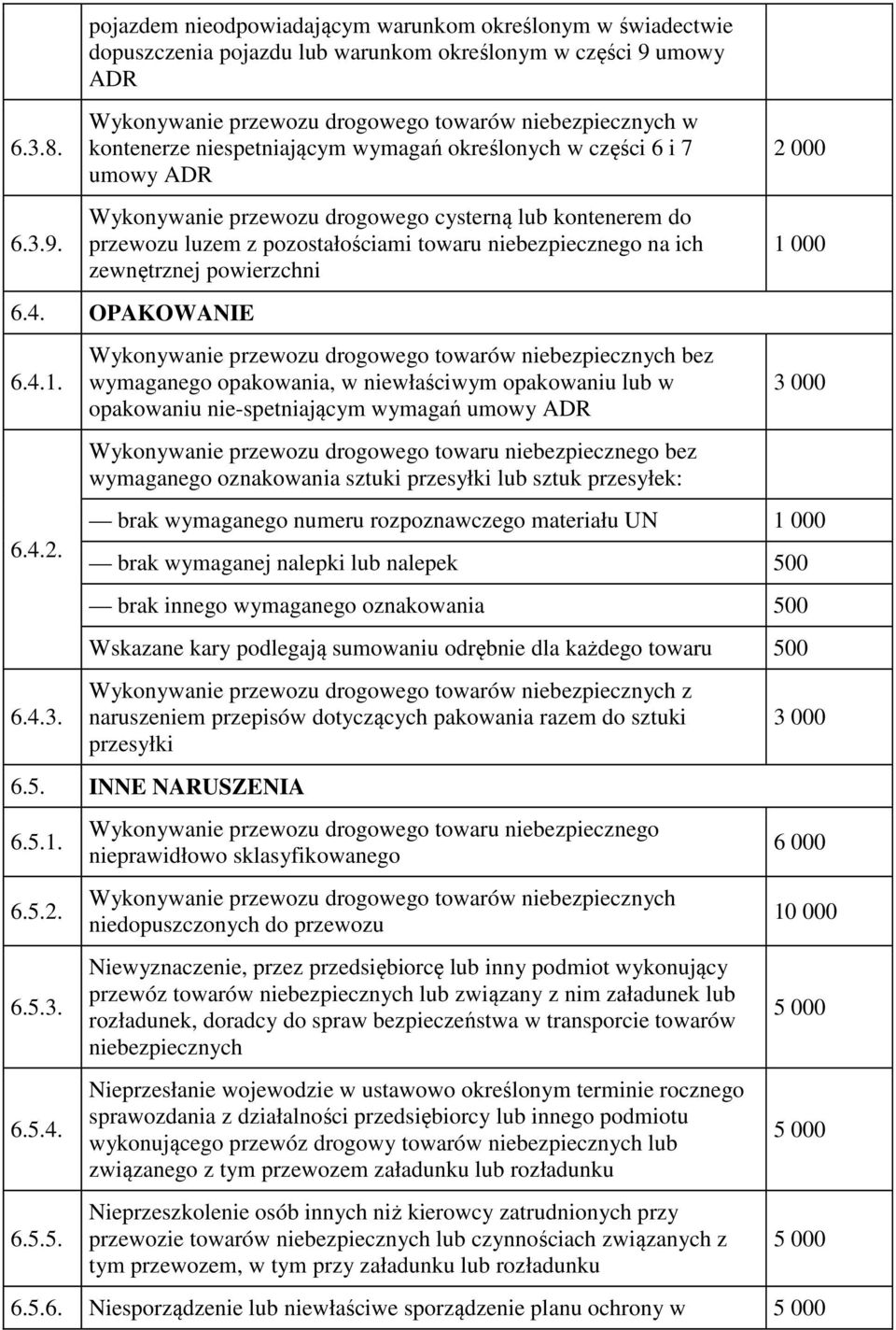 niespetniającym wymagań określonych w części 6 i 7 umowy ADR Wykonywanie przewozu drogowego cysterną lub kontenerem do przewozu luzem z pozostałościami towaru niebezpiecznego na ich zewnętrznej