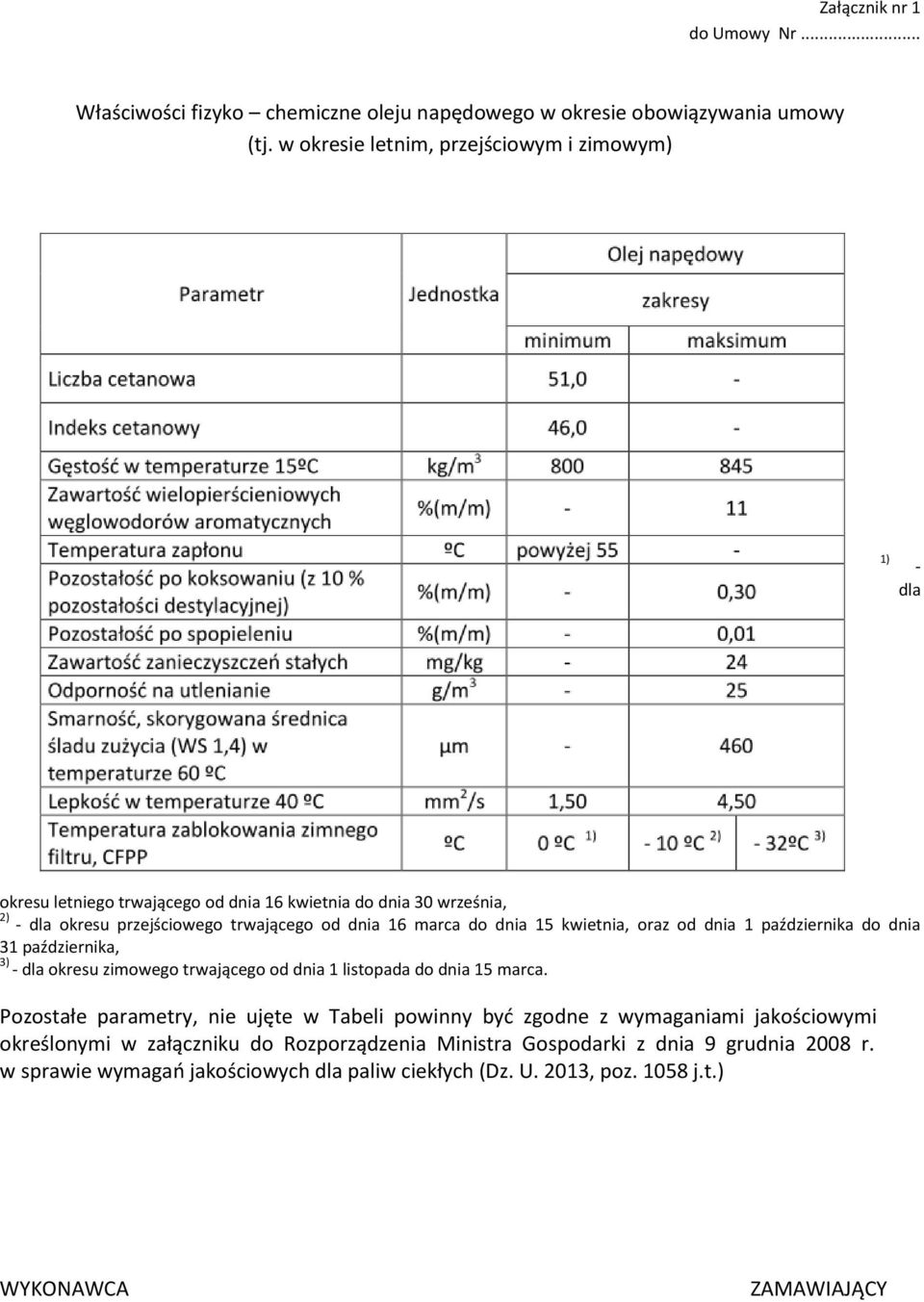 do dnia 15 kwietnia, oraz od dnia 1 października do dnia 31 października, 3) - dla okresu zimowego trwającego od dnia 1 listopada do dnia 15 marca.