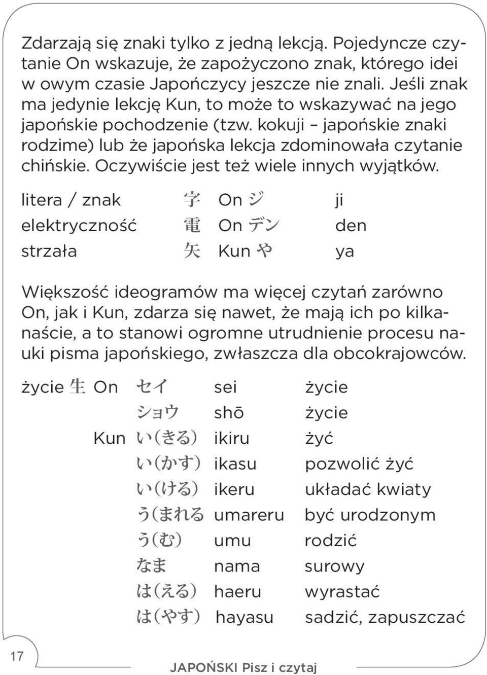 Oczywiście jest też wiele innych wyjątków.