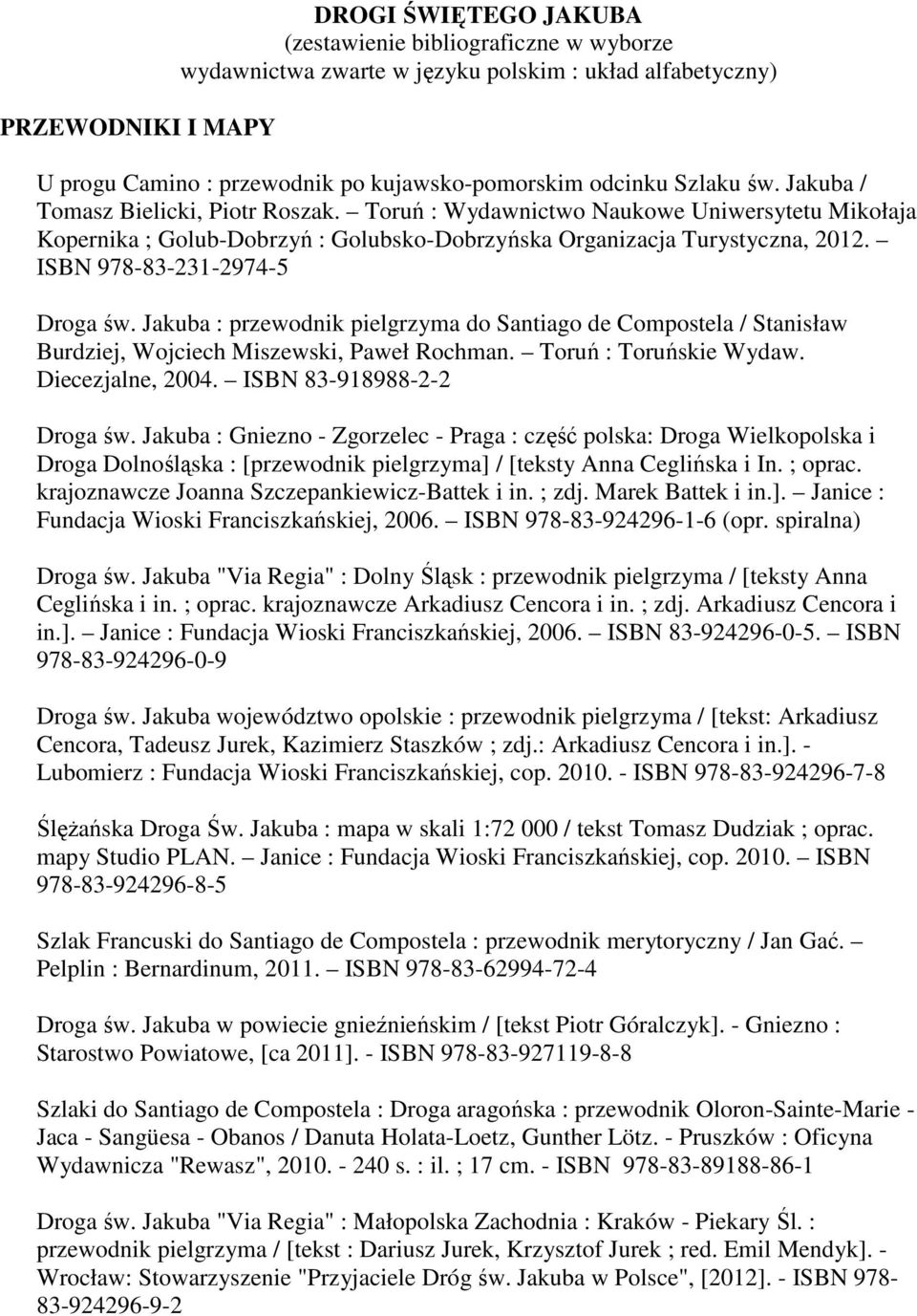 ISBN 978-83-231-2974-5 Droga św. Jakuba : przewodnik pielgrzyma do Santiago de Compostela / Stanisław Burdziej, Wojciech Miszewski, Paweł Rochman. Toruń : Toruńskie Wydaw. Diecezjalne, 2004.