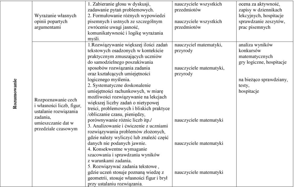 Rozwiązywanie większej ilości zadań tekstowych osadzonych w kontekście praktycznym zmuszających uczniów do samodzielnego poszukiwania sposobów rozwiązania zadania oraz kształcących umiejętności