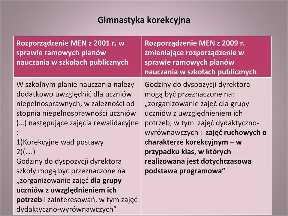 ) następujące zajęcia rewalidacyjne : 1)Korekcyjne wad postawy 2)(.