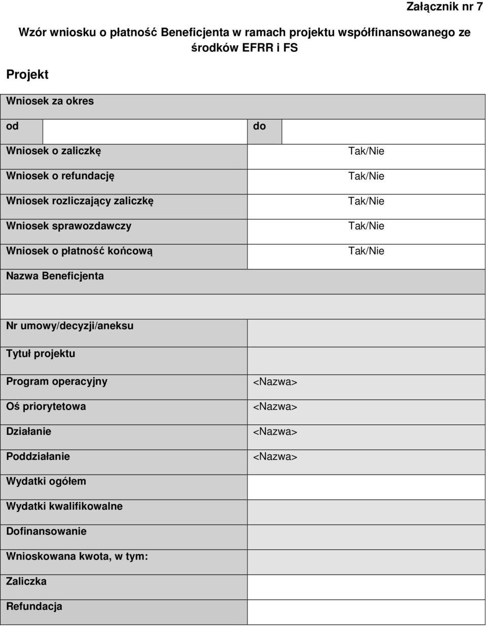 sprawozdawczy Wniosek o płatność końcową Beneficjenta Nr umowy/decyzji/aneksu Tytuł projektu Program operacyjny Oś