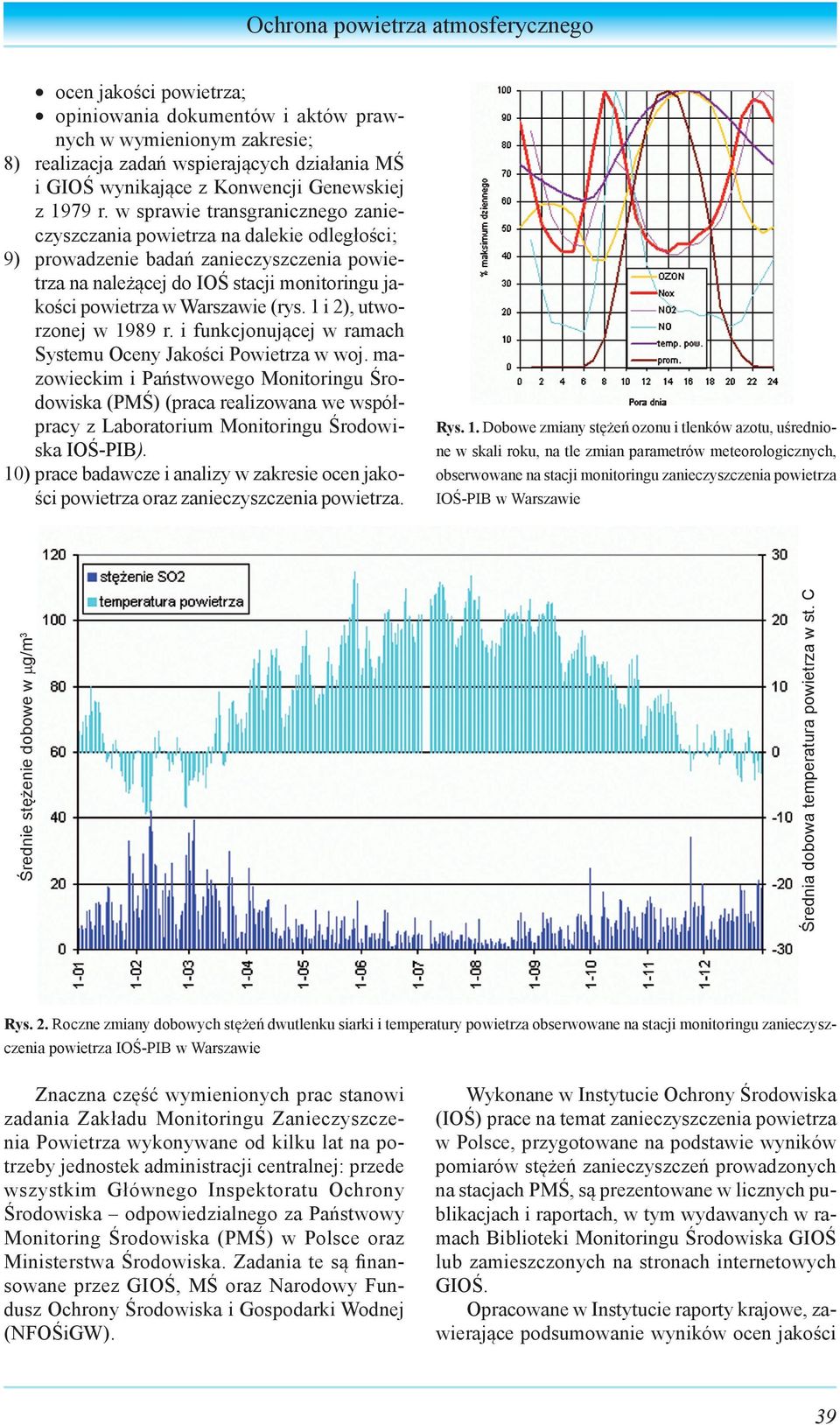 w sprawie transgranicznego zanieczyszczania powietrza na dalekie odległości; 9) prowadzenie badań zanieczyszczenia powietrza na należącej do IOŚ stacji monitoringu jakości powietrza w Warszawie (rys.