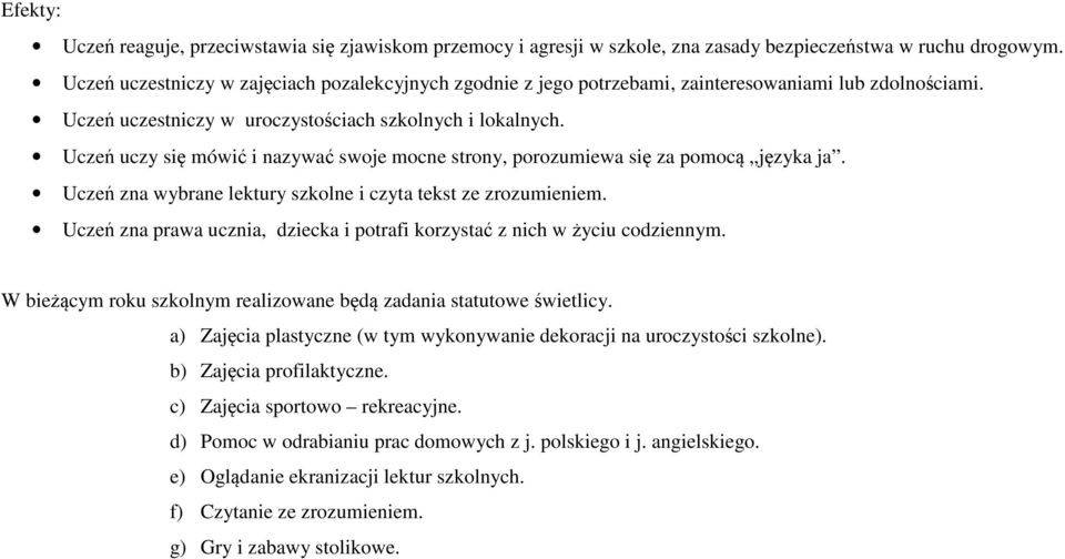 Uczeń uczy się mówić i nazywać swoje mocne strony, porozumiewa się za pomocą języka ja. Uczeń zna wybrane lektury szkolne i czyta tekst ze zrozumieniem.