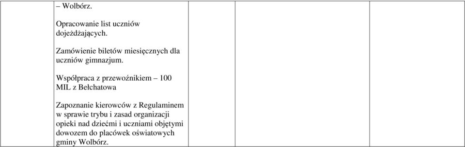 Współpraca z przewoźnikiem 100 MIL z Bełchatowa Zapoznanie kierowców z